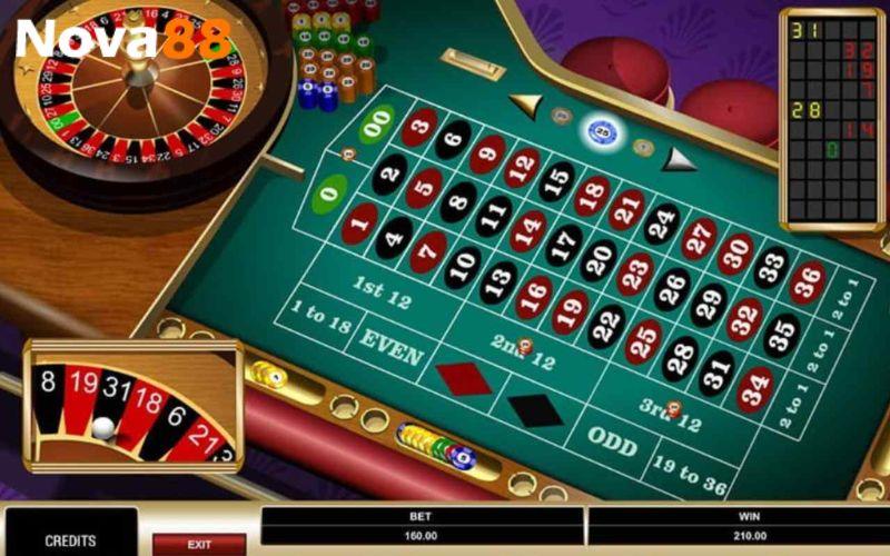 Luật chơi Roulette Online tại NOVA88 Luật chơi Roulette Online tại NOVA88