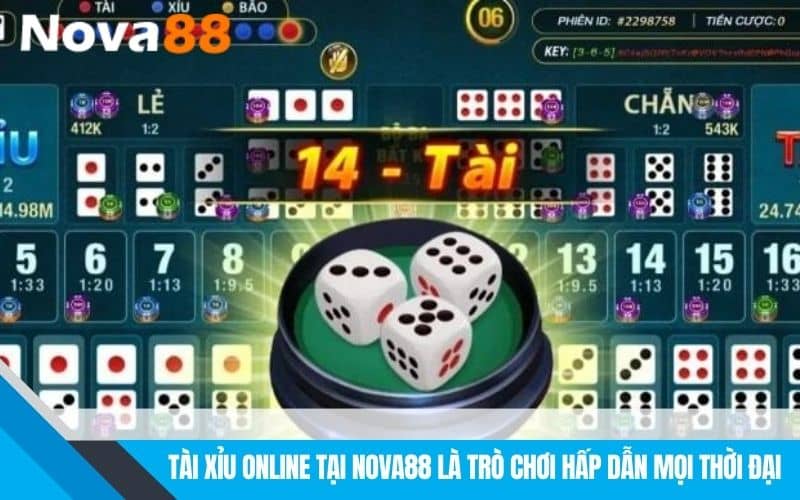 Luật chơi cá cược Tài Xỉu Online tại NOVA88 Luật chơi cá cược Tài Xỉu Online tại NOVA88