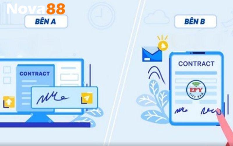 Giới thiệu các điều khoàn và điều kiện tham gia NOVA88