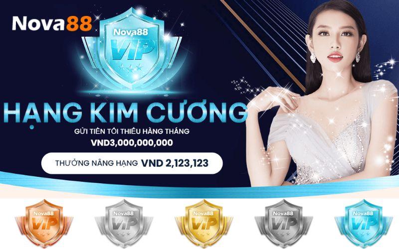 VIP NOVA88 - đặc quyền dành riêng cho khách hàng thân thiết