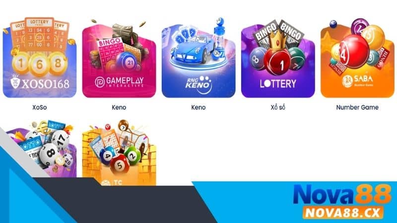Xổ Số NOVA88